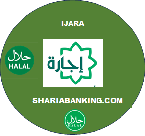 IJARA AS ISLAMIC LEASE CONTRACT